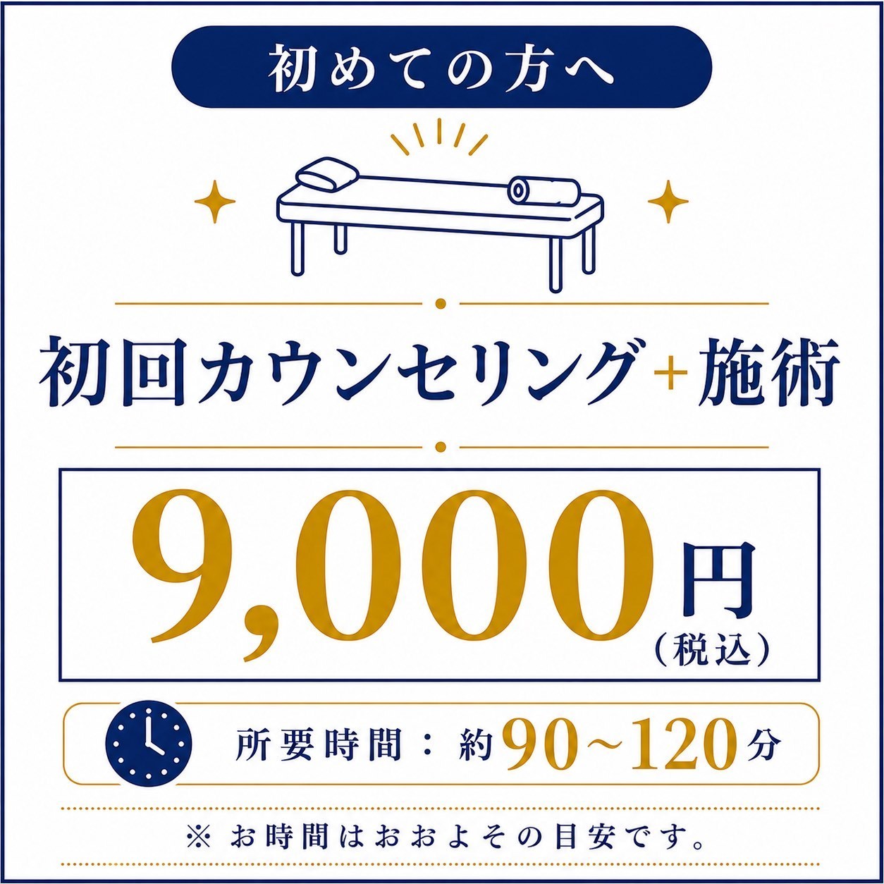 初回カウンセリングと施術の料金、所要時間のご案内