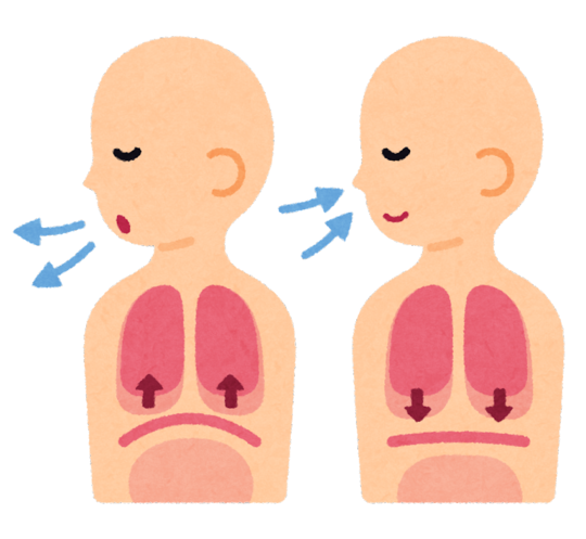 呼吸イラスト